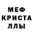 МЕТАДОН кристалл Cathrine YT